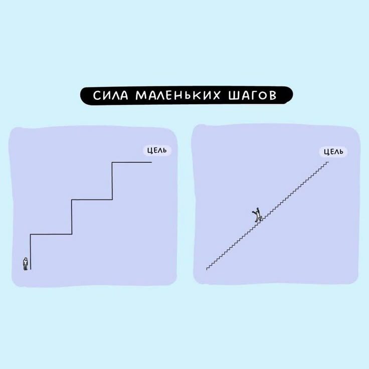 Новый старт после декрета: как сделать первые шаги к карьере