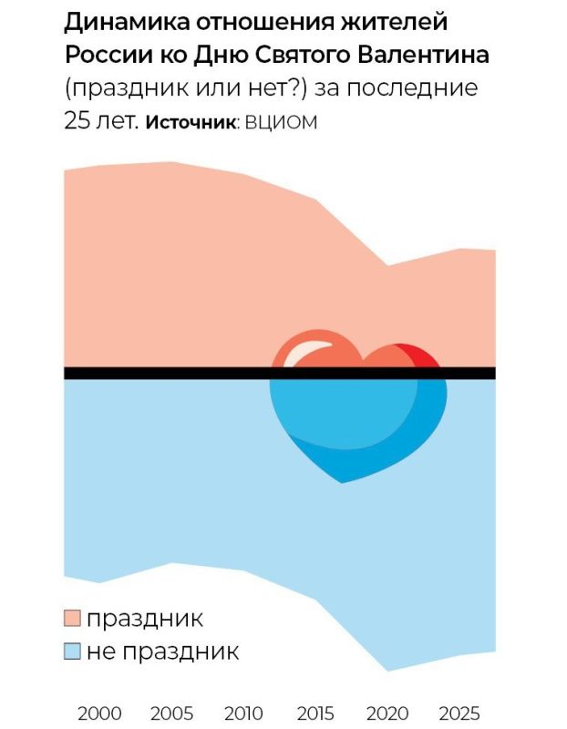 ����������� ������� ���������� ���� ������� ���������