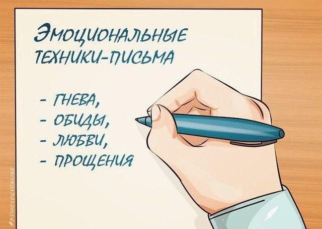 Как научиться экологично выражать негативные эмоции