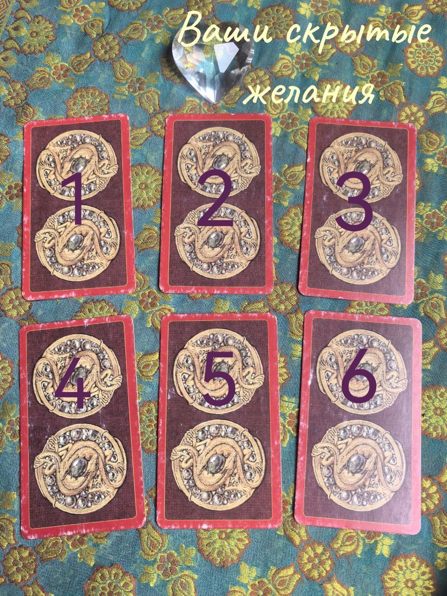 Понимание желаний в отношениях