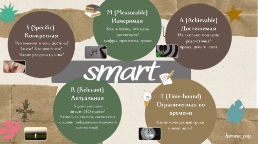 ��� ���������� ������� ���� � ������� ������� SMART