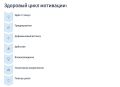 Почему простые действия становятся настоящим испытанием